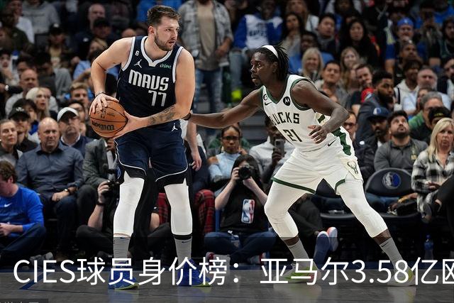 CIES球员身价榜：亚马尔3.58亿欧居首，哈兰德第二姆巴佩第三